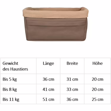 PetSafe Happy Ride S Dog Seat Cover for up to 8 kg, Brown