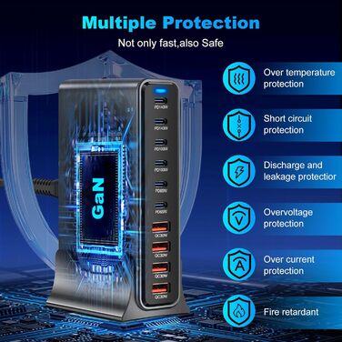 Зарядний пристрій GaN III USB C 730W, 10 портів (6x USB-C, 4x USB-A), PD 140W/100W/65W/30W для MacBook, iPhone, iPad, Samsung Galaxy - Швидка зарядка