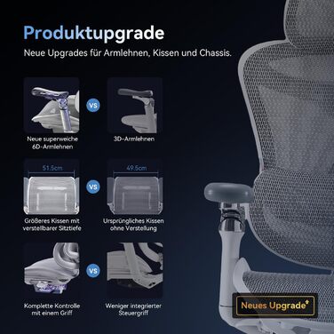 SIHOO Doro C300 Pro Ergonomic Office Chair with ultra-soft 6D armrests, dynamic lumbar support, seat depth adjustment, and adjustable backrest, desk chair for home office (White) White Upgrade Functional