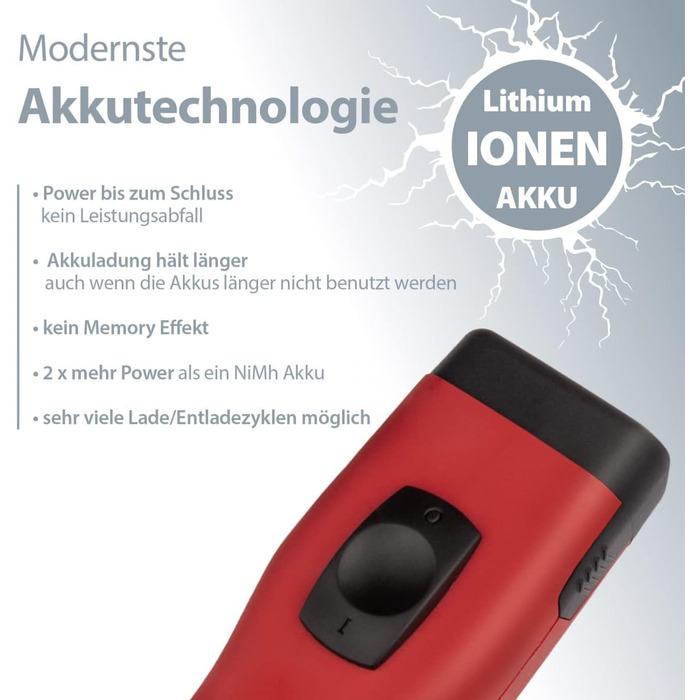 Набір для стрижки собак EHASO Aesculap Profi Durati Speed: стрижка, миска, гребінець (червоний)