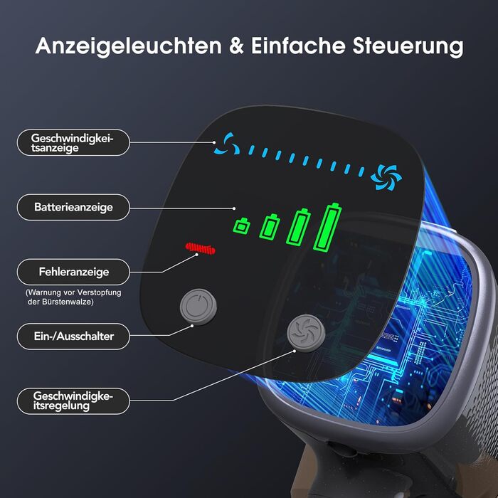Бездротовий акумуляторний пилосос Lubluelu: легкий, тихий, з LED-дисплеєм, потужний, для дому та авто