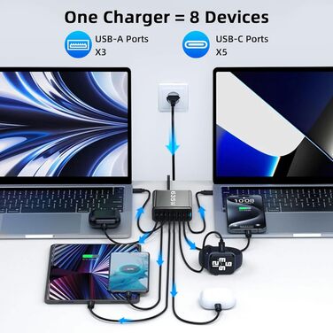 Зарядний пристрій Arceli USB-C 635W GaN III 10 портів: 5x USB-C PD + 5x USB-A QC4.0 для iPhone 16/15/14 Pro Max, Samsung Galaxy, MacBook, iPad, ноутбуків