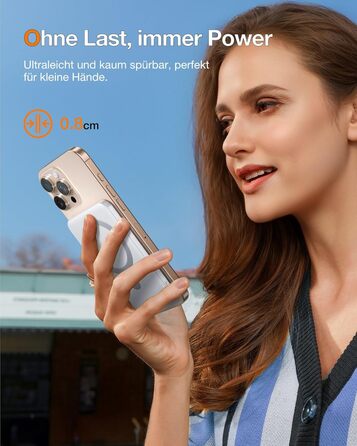 TORRAS Power Bank 5000mAh з MagSafe, 22.5W PD, USB-C, для iPhone 17 Pro Max та інших моделей