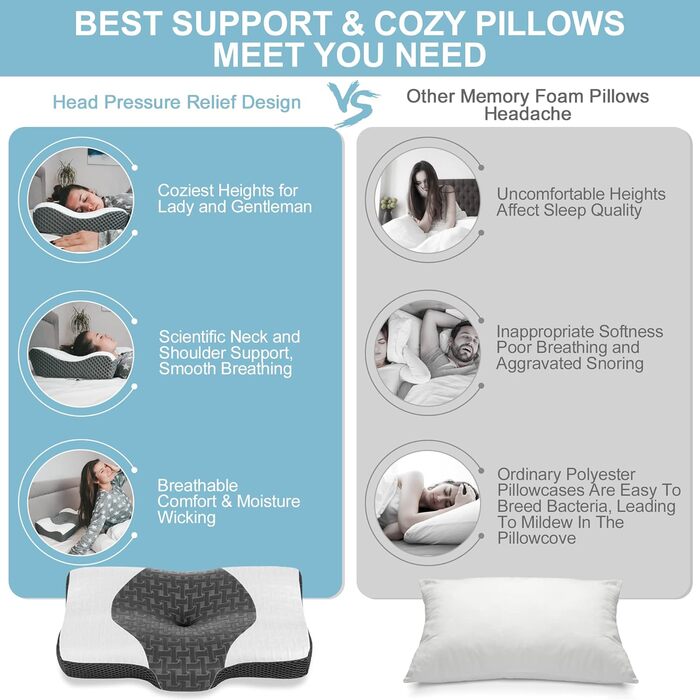Elviros Orthopedic Pillow, Memory Foam Ergonomic Neck Support Pillow, Neck Pillow Head Pillow Neck Pain, Side Sleeper Pillow Stomach Sleeper Pillow, with Cover, Dark Grey