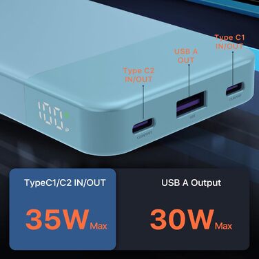 Портативний повербанк JUOVI 10000mAh, 35W з 2 USB-C та 1 USB-A, PD 3.0 QC 4.0. Швидка зарядка для iPhone, MacBook, iPad (Зелений)