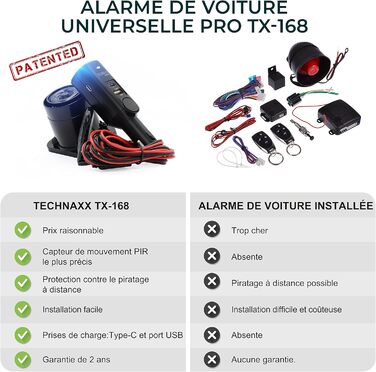 Сигналізація Technaxx TX-168 для авто, будинку, човна – 105 дБ, зовнішня сирена, кнопка тривоги, PIR-датчик руху, 2 USB, автономна робота 7 днів, легкий монтаж