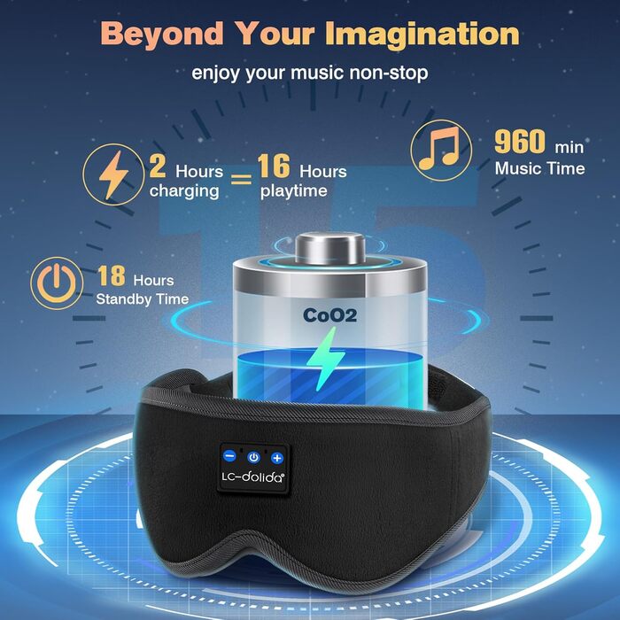 Маска для сну з Bluetooth навушниками LC-Dolida для жінок та чоловіків, повна світлоізоляція та цілодобовий комфорт. 3D маска для сну та навушники для комфортного сну в подорожах та в ліжку.