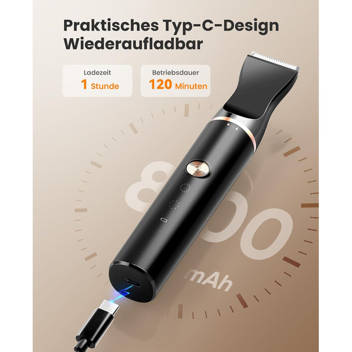 Триммер для догляду за лапами собак Oneisall Paw Trim Pro, IPX7, тиха, для лап, очей, вух, обличчя, тіла