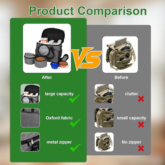 Трансформер для собак: сумка-переноска для подорожей з місткими кишенями, зручним ременем та двома складеними мисками. Ідеально для собак та котів.
