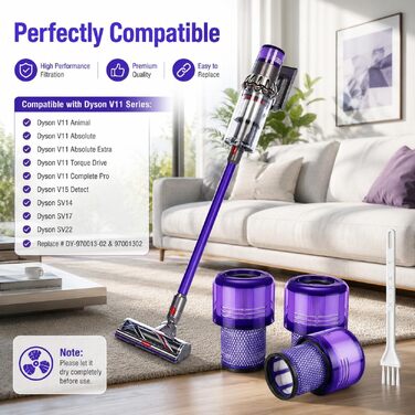 Набір з 3 змінних фільтрів для пилососа Dyson V11, V15 (SV14, SV22), артикул DY970013-01