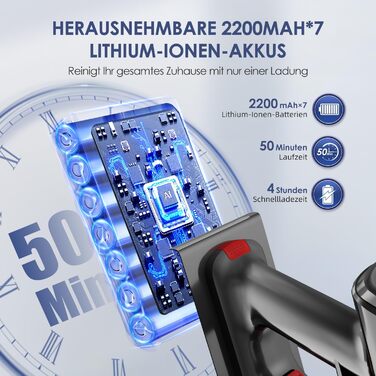 Акумуляторний пилосос Authmic 45000Pa з сенсорним екраном, HEPA фільтр H13, антизаплутувальна щітка, для твердих поверхонь, килимів, шерсті тварин (червоний)