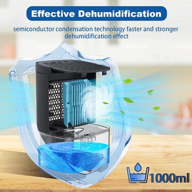 Electric Humidifier, 1000ml Small Humidifier for Home, Automatic Shut-Off, 7 Color Night Light, Mini Humidifier for Small Rooms like Bedrooms, Bathrooms, and Offices