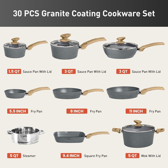 Набір посуду Kitchen Academy 30 предметів з антипригарним покриттям, індукційний, гранітний (сірий)