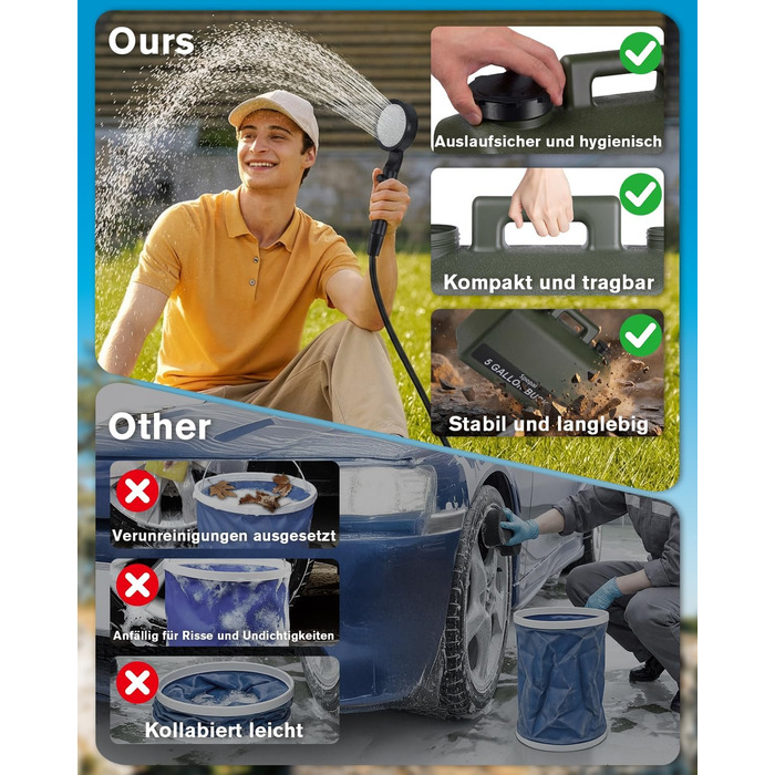 Портативна душова кабіна для кемпінгу з акумулятором 10000mAh та 20л баком. Комплект для відпочинку на природі, в авто та для миття тварин