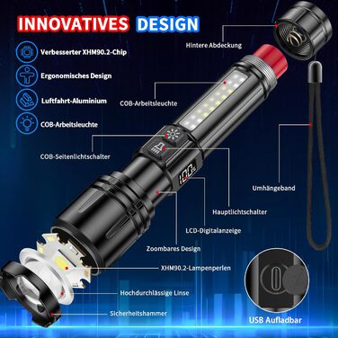Ліхтар Shadowhawk XHM90.2: Потужний LED ліхтар з LCD дисплеєм, COB бічне світло, 7 режимів, 500000 люмен, тактичний, для кемпінгу та активного відпочинку, чорний