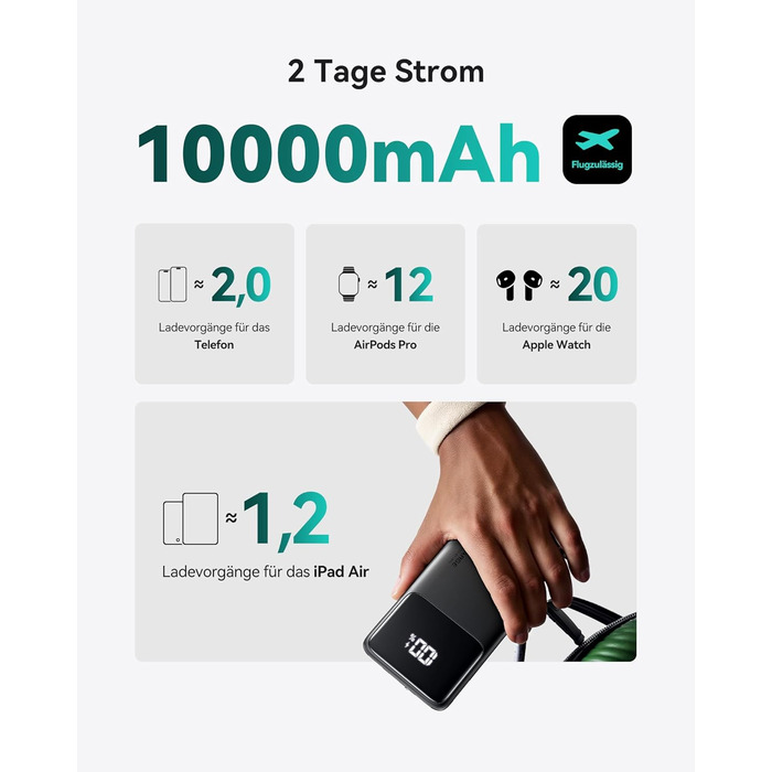 Power Bank INIU, 10000mAh, Швидка зарядка USB-C, PD3.0 QC4.0, Сумісний з iPhone, Samsung, iPad, Чорний