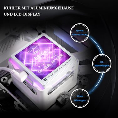 Thermalright Elite Vision 360 ARGB: Смарт-системa водяного охолодження CPU з IPS LCD-дисплеєм (320x320) для AM5/Intel 1700/1851