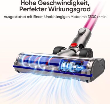 Насадка для пилососа Dyson V7 V8 V10 V11 V15 FLYLINKTECH з LED підсвіткою та 2 роликами (Червона)