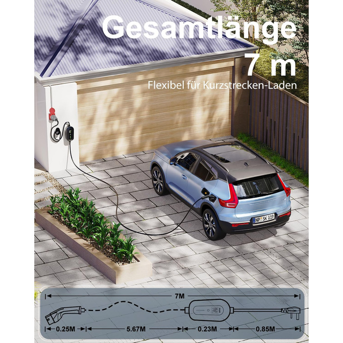 Мобільна зарядна станція Wallbox 11 кВт (3-фазна) з кабелем 7м, роз'єм Type 2, CEE 16A, адаптер-сет | Зарядка для електромобілів та PHEV | IP65, 6/8/10/13/16A