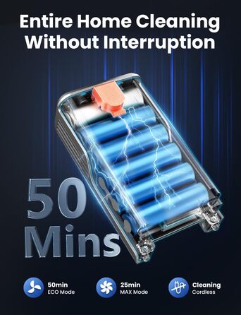 Бездротовий пилосос Dzaki 45000Pa з акумулятором, дисплеєм та антизаплутувальною насадкою для килимів, твердих підлог та шерсті тварин