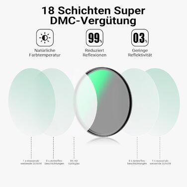 Поляризаційний фільтр Walimex Pro Zirkular Slim (52mm, Super DMC Slim) з захисним чохлом