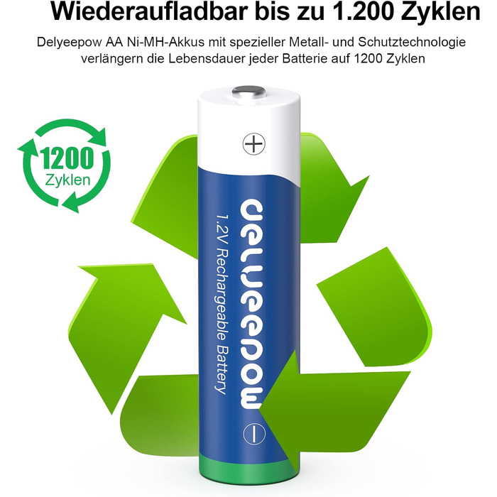 Зарядний пристрій для акумуляторів AAA з LCD-дисплеєм, 8 шт. акумуляторів 1100mAh, NiMH 1.2V, 4 слоти для заряджання