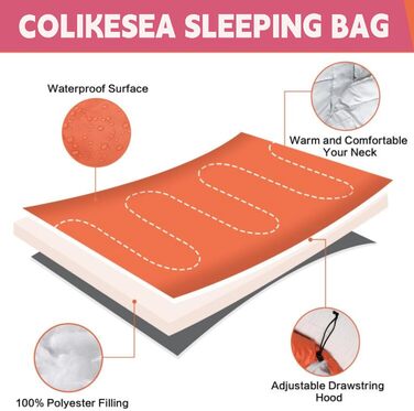 Сплячі мішки Colikesea для дорослих, підлітків та дітей – 3-4 сезони, теплий та холодний клімат, легкі, водонепроникні, для подорожей, хайкінгу та кемпінгу, фіолетовий колір, блискавка справа (одинарний)