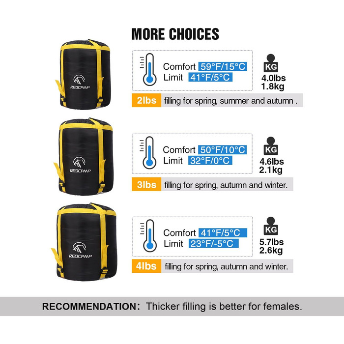 Спальний мішок Redcamp з бавовняного фланнелю для кемпінгу, 3-сезонний, теплий та зручний, вага наповнювача 1.8-4 кг, темно-синій