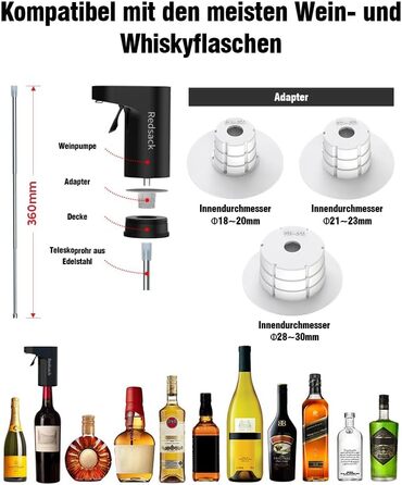 Electric Wine Decanter, Aerator, Dispenser, Pourer, Whisky Liqueur Pump, Funny, Unique, Birthday Gift, Men, Women, Mom, Dad, Boss, Brother, Husband (Black)
