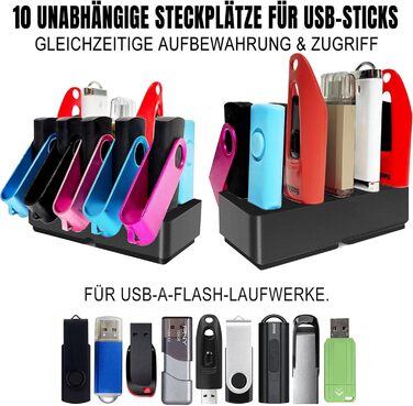 Організатор для USB-накопичувачів TATMOHIK: сумка-чохол для 10 USB-флешок, аксесуарів, USB-станція