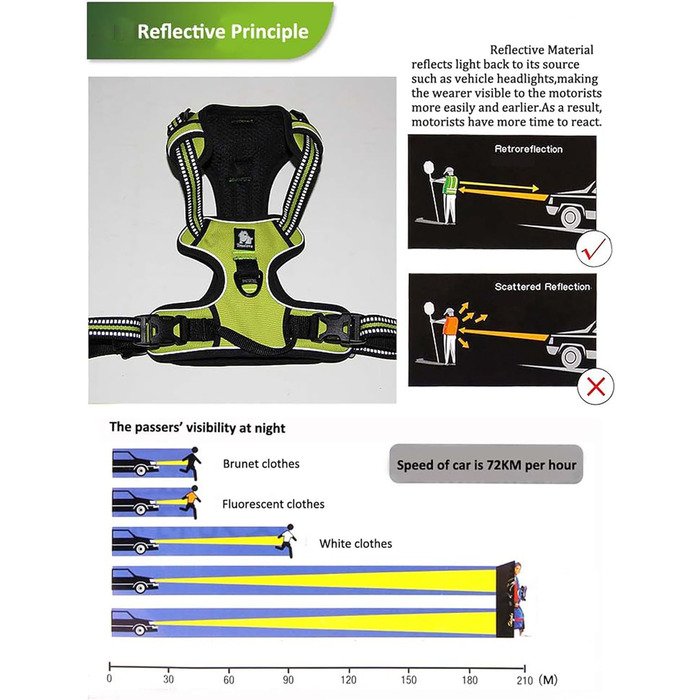 Нашийник для собак Truelove TLH5651, запобігає тягненню, світловідбиваючі шви, для активного відпочинку (XS, Червоний)