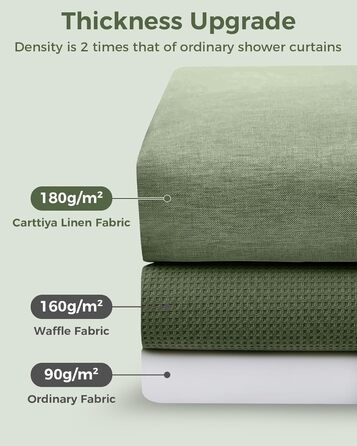 Штора для душу 180x180 см льон, зелена - водонепроникна, з антигрибковим покриттям, з утяжеленим краєм, з кільцями (1 шт)
