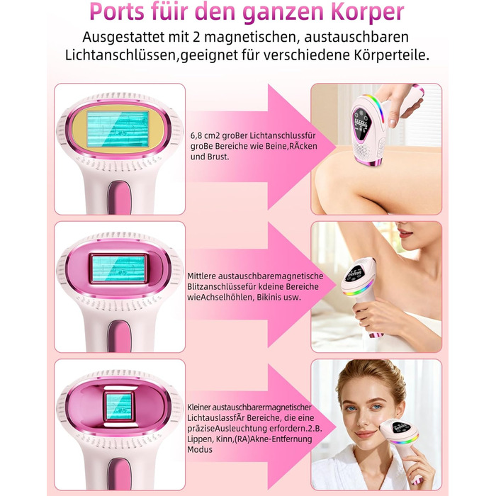 Епілятор IPL з лазером, 6.8 см², 3-в-1 для дому: обличчя, інтимна зона, ноги. 2 змінні насадки, HR/SC/RA технології. Для жінок