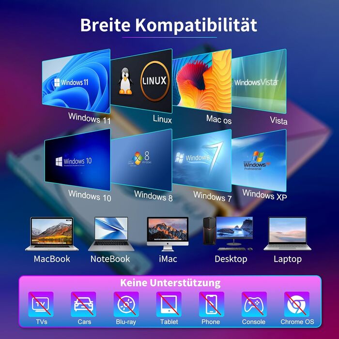 Зовнішній CD/DVD привід USB 3.0 та USB-C, оптичний накопичувач CD/DVD +/-RW ROM Brenner з RGB підсвіткою для ноутбука, ПК, MacBook, Windows та MacOS