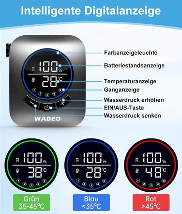 WADEO Portable Camping Shower with Battery and Pump, Camping Shower with Rechargeable 6000/8000mAh Battery, Mobile Showers Outdoor Showers with Showerhead and Hose, for Camping, Travel, Garden, Car Washing (Silver, 8000mAh battery)