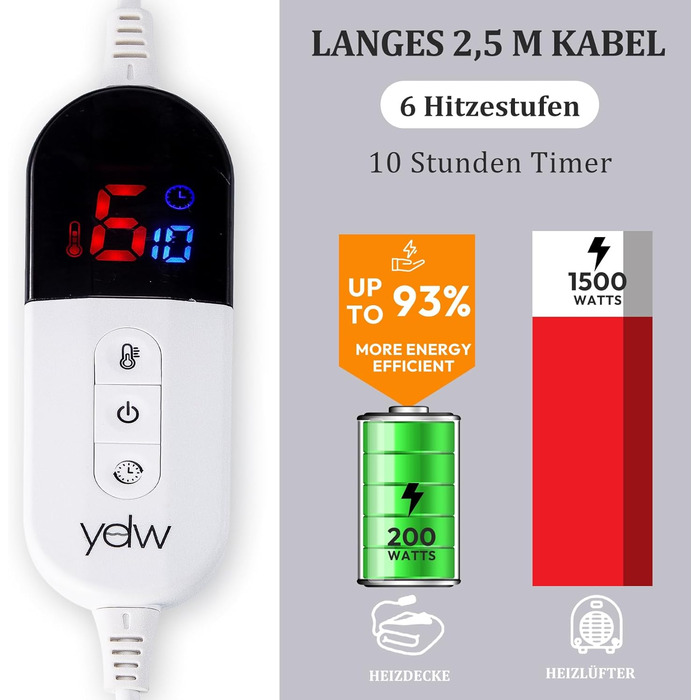 Електрична ковдра з підігрівом YDW 200x180 см з автовимкненням - тепла та затишна ковдра для ліжка, захист від перегріву, пральна, сіра