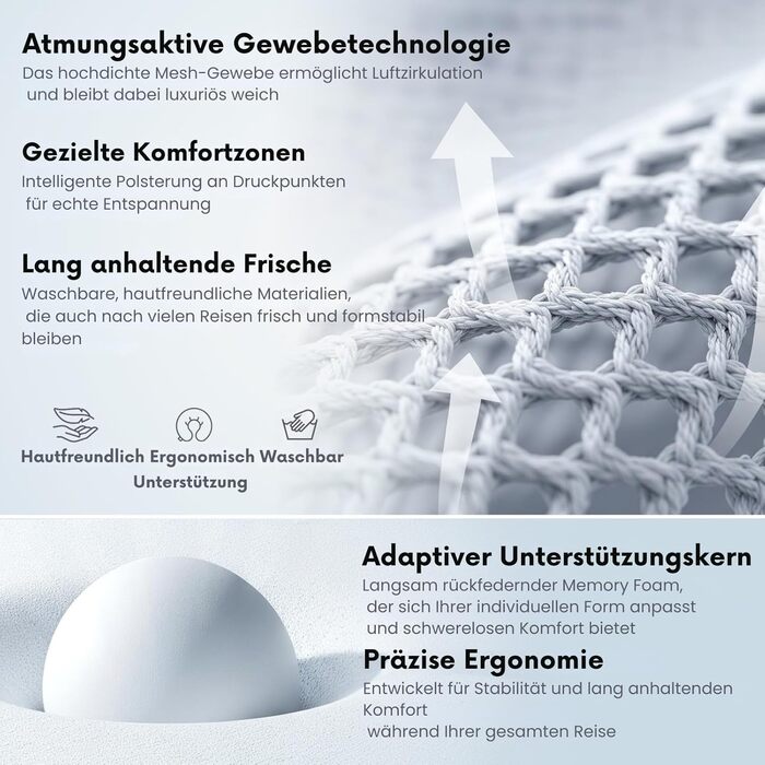 Подушка для шиї Proglobe, 100% Memory Foam, ортопедична, для подорожей (літак, авто, поїзд), з 3D-маскою для сну, сітчаста сумка (темно-сіра)