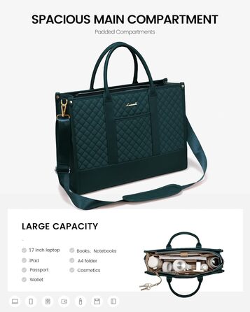 Сумка для ноутбука LOVEVOOK жіноча водонепроникна, велика сумка для роботи, навчання, офісу (17 дюймів, темно-зелена)