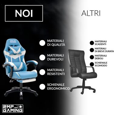 Професійне ергономічне ігрове крісло RMF з підставкою для ніг, регульоване по висоті, комфортне геймерське крісло на колесах (Світло-блакитне)