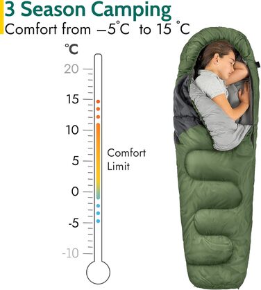 Дитячий спальний мішок Trail Mumienschlafsack 3 сезони для кемпінгу – 300gsm – для хлопчиків та дівчаток – з легким рюкзаком (Хакі)