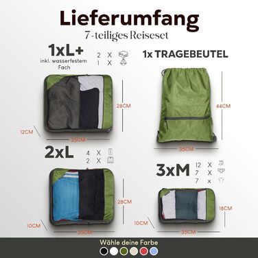 Набір кубиків для пакування з компресією для валізи та рюкзака (7 шт., Olive Odyssey, зелений)