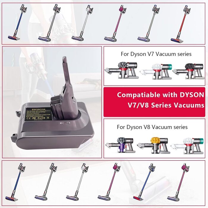 Адаптер для акумулятора Dyson V7 V8, MT18V7V8: перетворювач Makita 18V на Dyson 21.6V V7(SV11) V8(SV10) Fluffy Animal Trigger. Сумісний з акумуляторами Einhell.