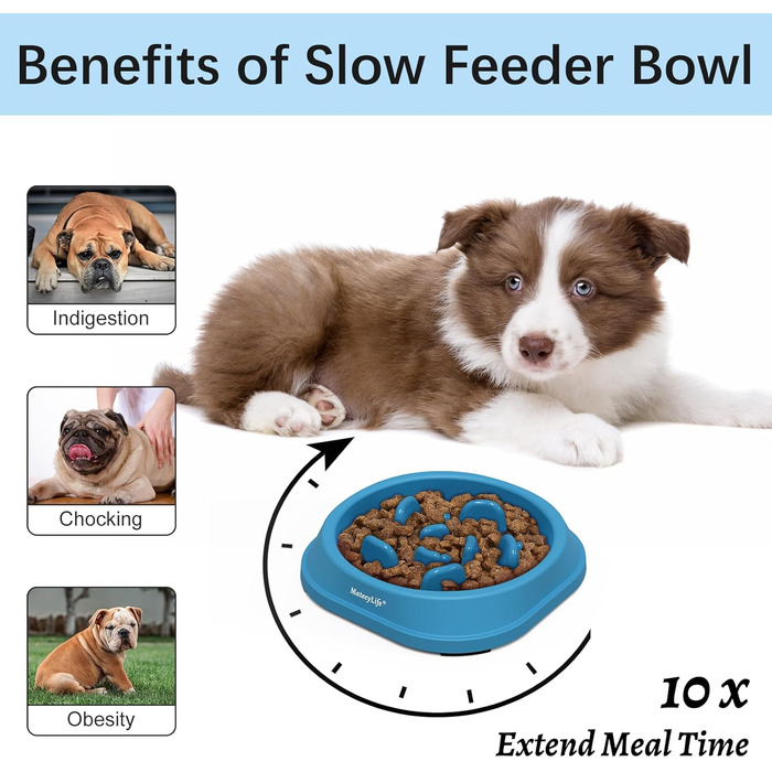 Набори мисок для собак MateeyLife (2 шт.) – повільний годівник, антислизькі, для середніх та великих собак (світло-блакитний & темно-блакитний, маленькі)