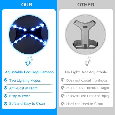 LED нашийник для собак ChalkLit, світлодіодна шлейка для собак, безпечний нашийник для нічних прогулянок (Синій, L)