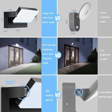 Зовнішнє LED-світильник Kingwen 40W, 3000K, поворотний на 360°, IP65, чорний. Підходить для гаража, тераси, внутрішнього та зовнішнього використання.