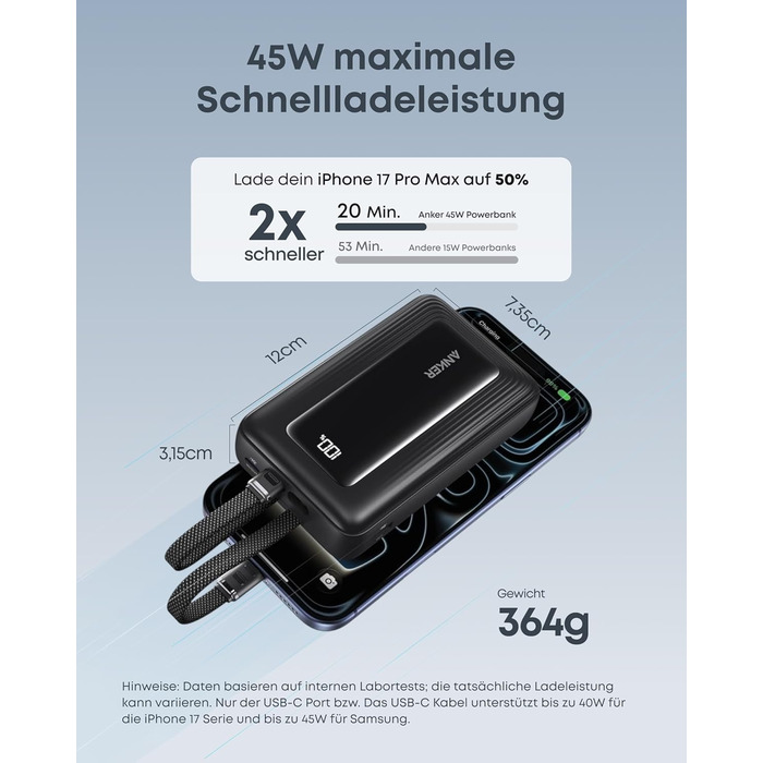 Anker Zolo Powerbank 20000mAh 45W: Зовнішній акумулятор з USB-C кабелем для iPhone, Samsung, MacBook (Чорний)