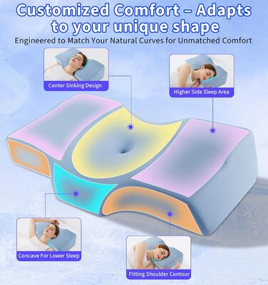 Ортопедична подушка Hydomi для шиї та плечей з memory foam, для комфортного сну на боці, спині та животі - ергономічна, сіра та біла (04-light Blue)