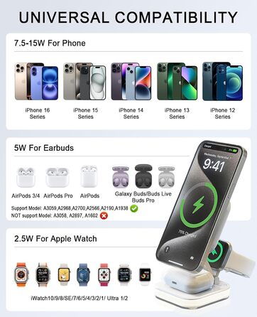 Зарядний пристрій MagSafe 5-в-1 з бездротовою зарядкою 15W для iPhone 17/16/15/14/13/12, AirPods 3/2/Pro (з адаптером 25W та кабелем USB-C 1м)
