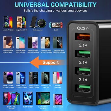 Зарядний пристрій USB 33W QC 3.0, 4 порти + 2 кабелі USB-C (2м/3м) для Samsung Galaxy S24/23/22/21, iPad Pro, LG, Sony - чорний