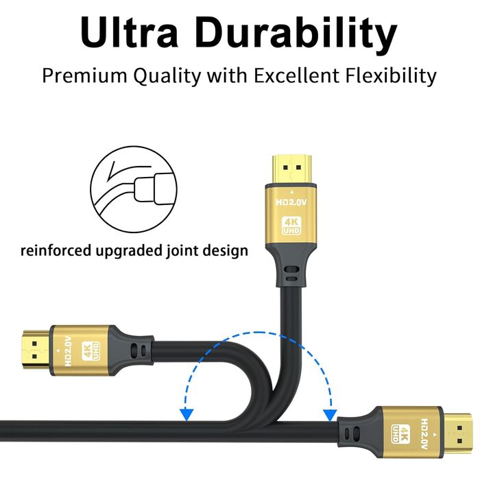 HDMI кабель 4K 25м, Highspeed 2.0, 18Gbps, Ultra HD, Ethernet, Audio Return, HDR, 3D, Arc, сумісний з Xbox, PS5/PS4, HDTV, ноутбук (золотий)